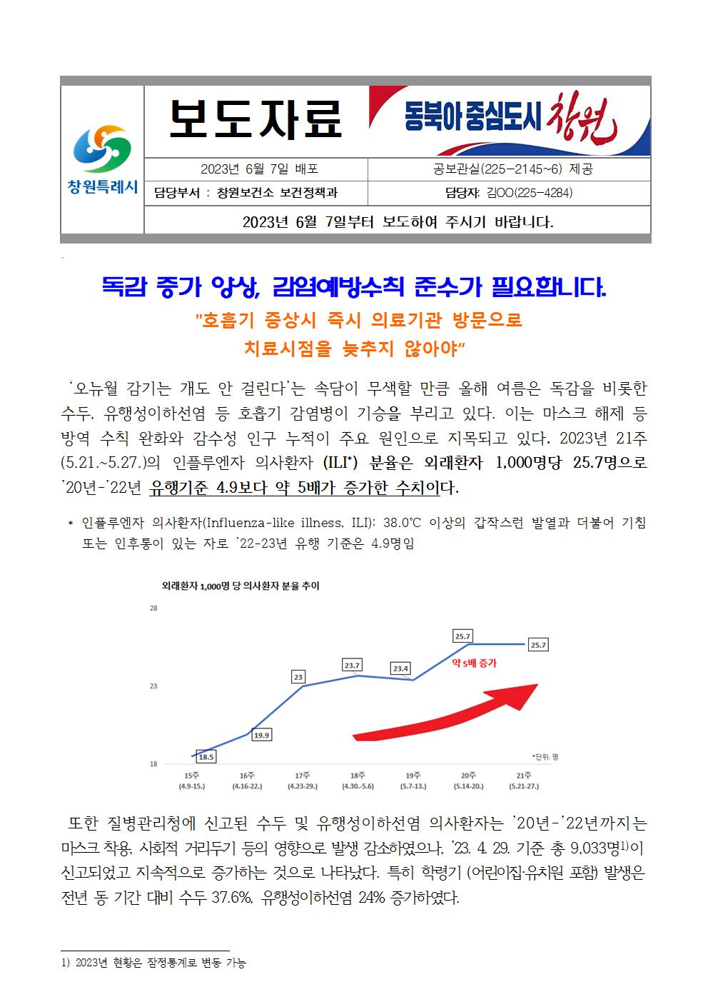 보도자료-호흡기 감염병예방수칙001.jpg